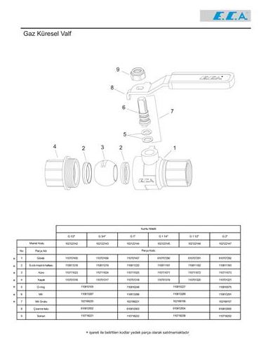 ECA 1 1/2 KÜRESEL GAZ VANASI